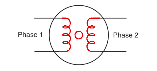 Figure 6 Two-phase stepper motor.
Figure 6 Two-phase stepper motor.