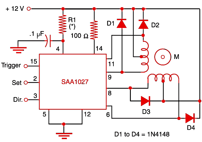 Figure 1 Stepper motor control using the SAA1027.
Figure 1 Stepper motor control using the SAA1027.