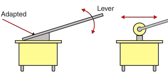 Figure 1 Using SPST switches as sensors.
Figure 1 Using SPST switches as sensors.
