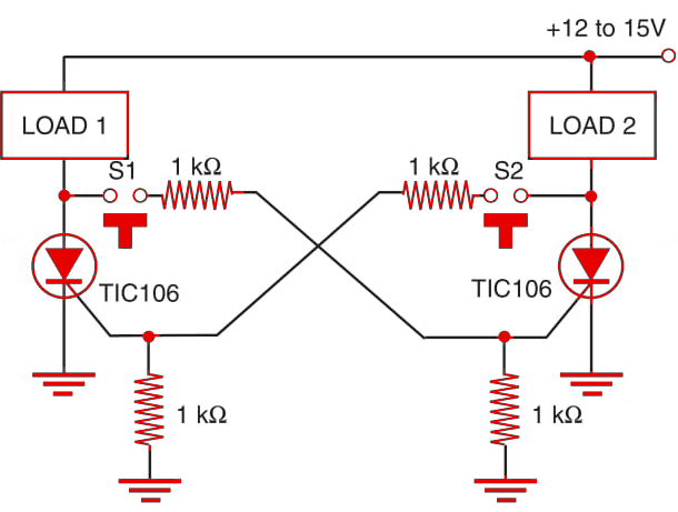 Figure 1 Priority switch.
Figure 1 Priority switch.