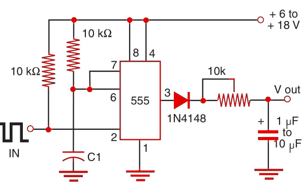 Figure 1 - Tachometric sensor.
Figure 1 - Tachometric sensor.