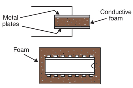 Figure 3 Home-made pressure sensor.
Figure 3 Home-made pressure sensor.