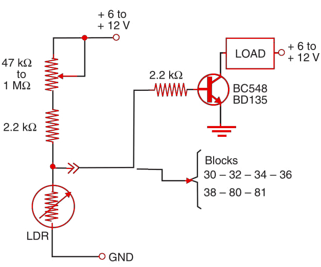 Figure 1 Basic resistive sensor II.
Figure 1 Basic resistive sensor II.