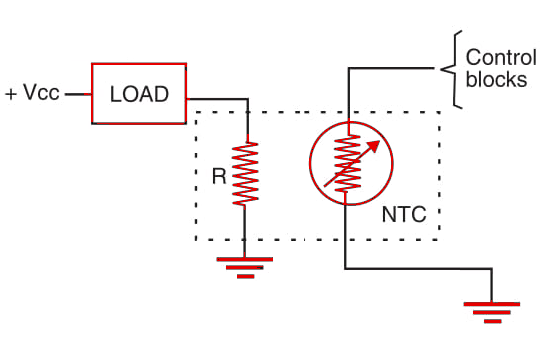 Figure 1 - Current sensor
Figure 1 - Current sensor
