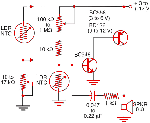 Figure 1 - Sensor-controlled oscillator.
Figure 1 - Sensor-controlled oscillator.
