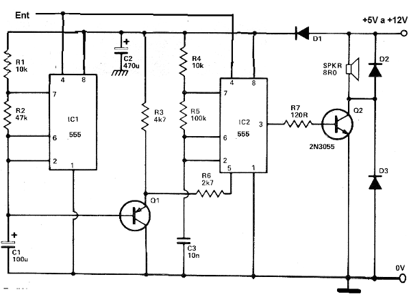 Figure 4 - American siren
