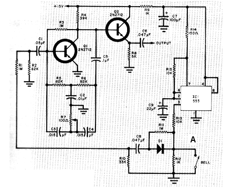 Figure 5 - Bell sound
