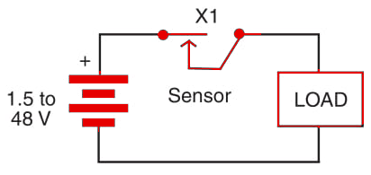 Figure 1 - turning a load on.
Figure 1 - turning a load on.