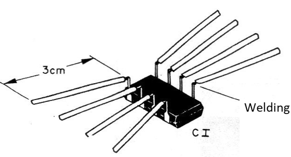 Figure 10 - Preparing the integrated
