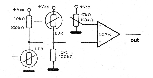 Figure 9 - Light or Shadow Alarm
