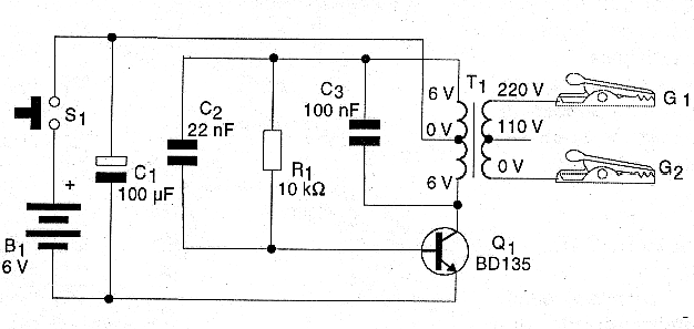 Figure 1
Figure 1