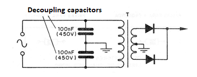 Figure 6 - Decoupling the source
Figure 6 - Decoupling the source