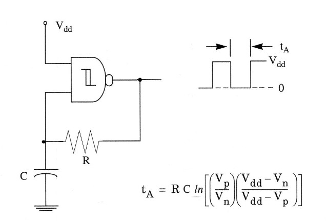 Oscillators and Monostable using the 4093 IC – Part 1 (ART537E)