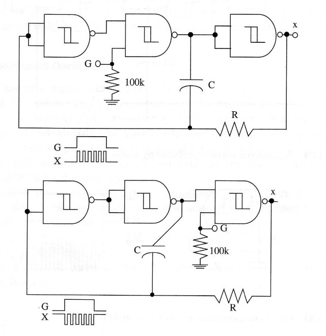 Figure 8 – Three-gate controlled oscillator using the 4093 IC
