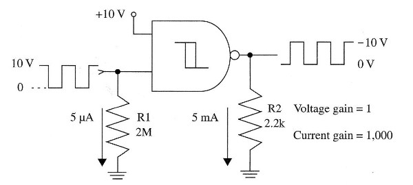 Figure 1 – Digital amplifier. R1 and R2 determine the current gain
Figure 1 – Digital amplifier. R1 and R2 determine the current gain