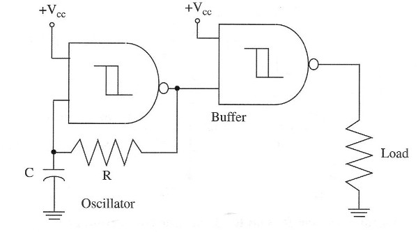 Figure 3 – One gate of the 4093 used as buffer
Figure 3 – One gate of the 4093 used as buffer