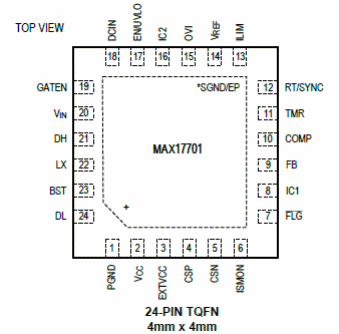 Figure 1 - MAX17701 enclosure
Figure 1 - MAX17701 enclosure