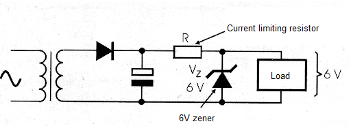 Figure 2 - Connection of the zener diode as a voltage regulator
