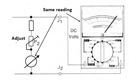 Figure 3 - Calibrating the output voltage indicator
