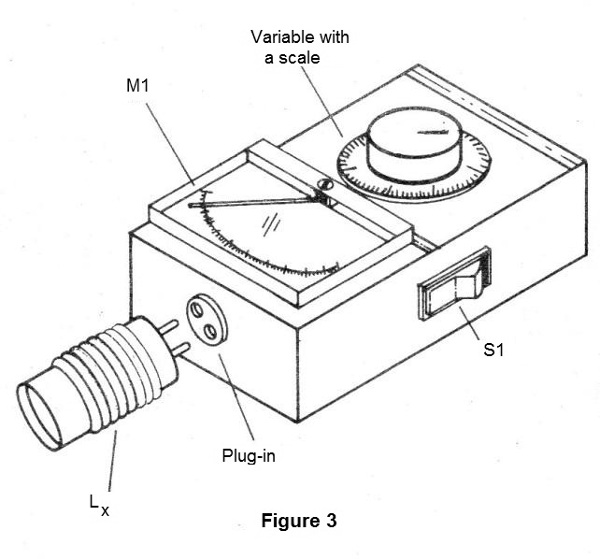 Figure 3 - A built dip-meter
