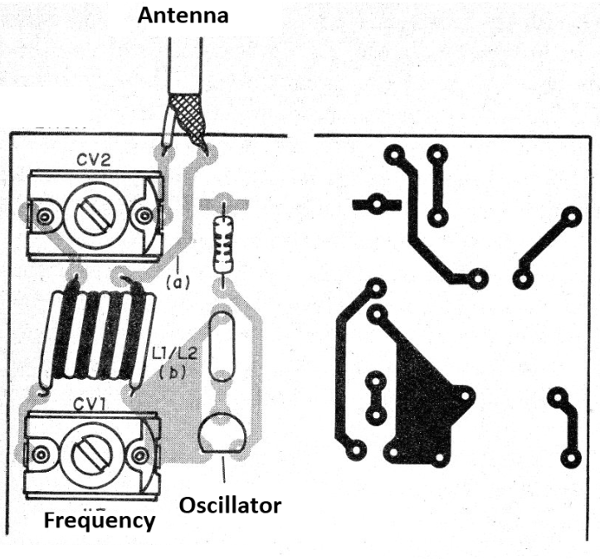  Figure 8 - Printed circuit board for the assembly
