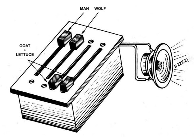 Figure 2 - The assembled device and the alarm situation
