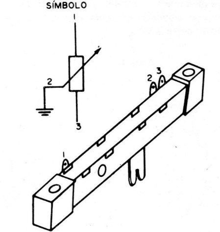 Figure 3 - The slide pots
