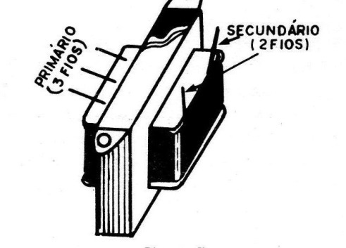 Figure 7 - Miniature output transformer
