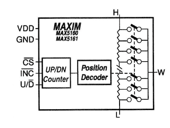 Figure 11 – MAX5160/MAX5161
Figure 11 – MAX5160/MAX5161