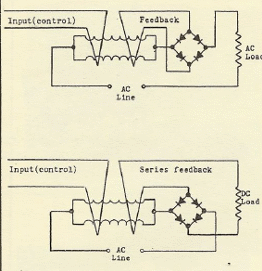 Figure 6 - Aggregating Feedback
