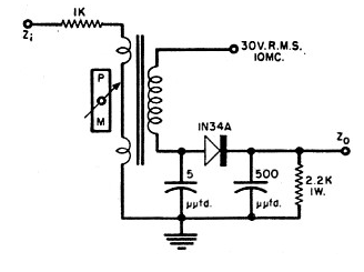 Figure 9 - Magnetic Amplifier Using A Ferristor
Figure 9 - Magnetic Amplifier Using A Ferristor