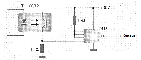 Figure 9 - Fast TTL Interface
