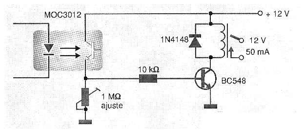 Figure 10 - Darlington phototransistor coupler
