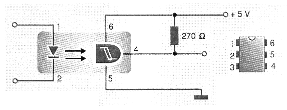 Figure 12 - Opto-triggers
