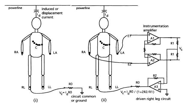 Figure 4 – The Normal Ground Configuration and the Virtual Ground Circuit to Improve Performance Against Induced Noise
