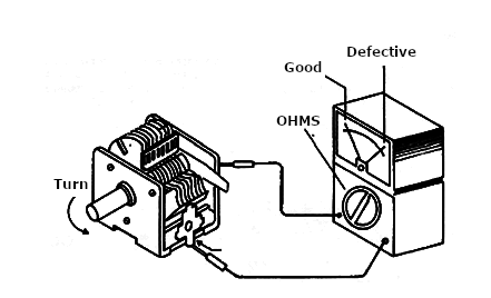 Figure 12 - Test
