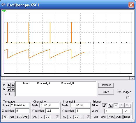  Figure 2 – Waveshapes displayed in the oscilloscope
