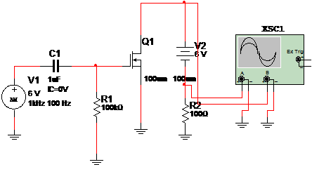 Figure 1 – Test circuit
