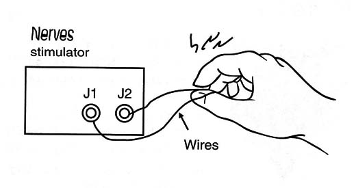 Figure 5 - Testing
