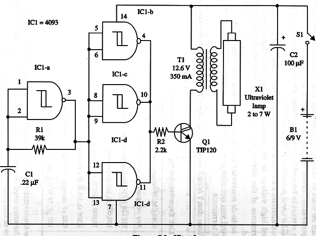 Figure 1 – Schematic diagram of the ultraviolet lamp
