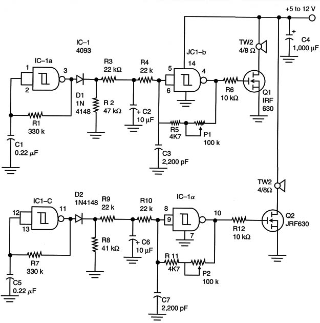 Figure 6 – Schematic diagram of the Panic Generator
