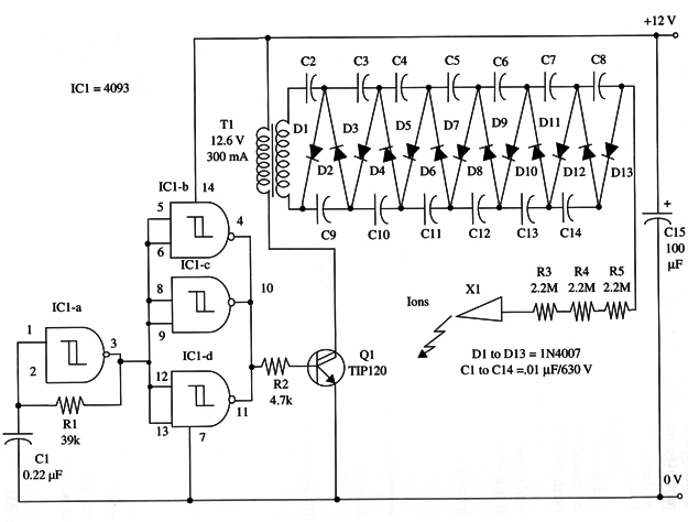 Figure 1 – Schematics for the ion generator
