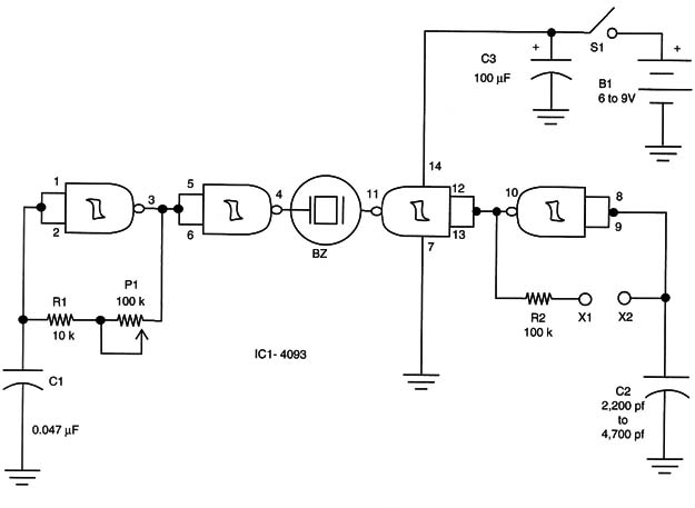 Figure 1 – Schematic diagram of the Biofeedback
