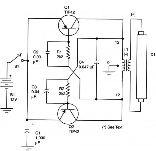 Figure 1 – Powerfeful inverter
