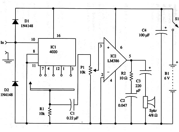 Figure 1 – Schematic diagram of the converter
