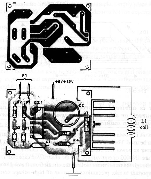 Figure 3 – The coil
Figure 3 – The coil