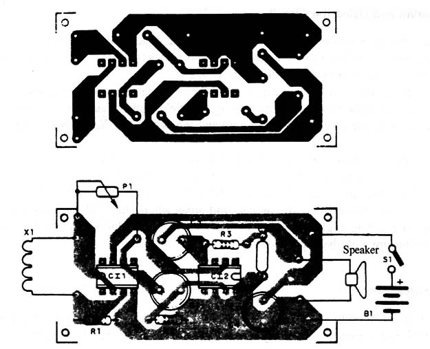 Figure 2 – Printed circuit board for the project
