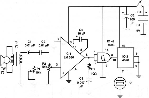 Figure 5 – Schematics for the bat ear
