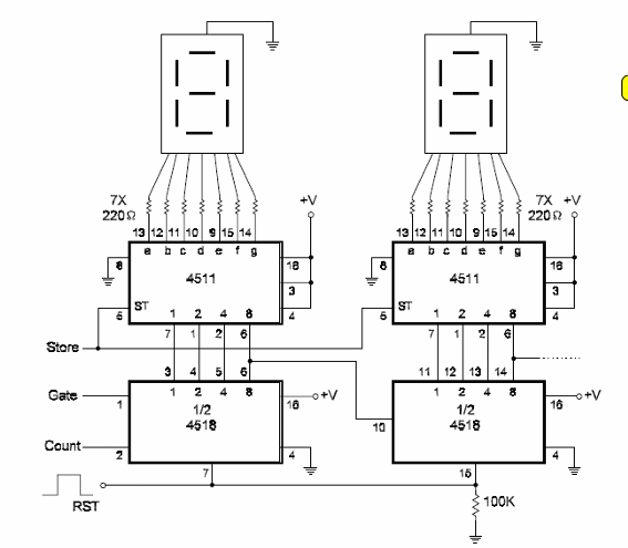 Driving a 7 segment Display 4511
