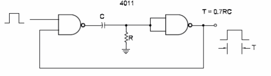 Two NAND Gates Monostable
